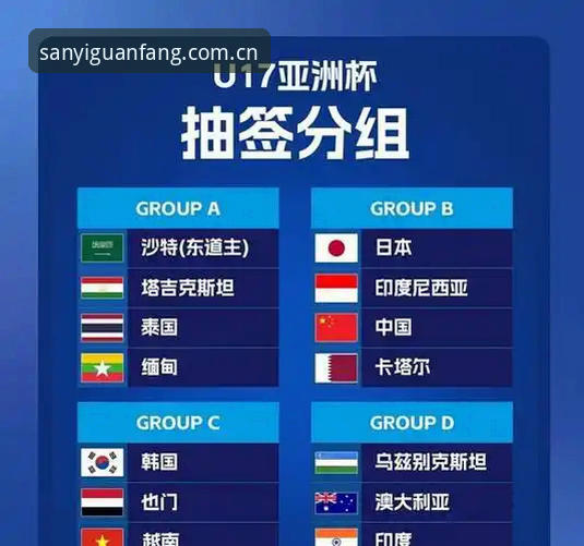 U17世界杯抽签结果深度评测：中国男女足分组形势与技术性分析
